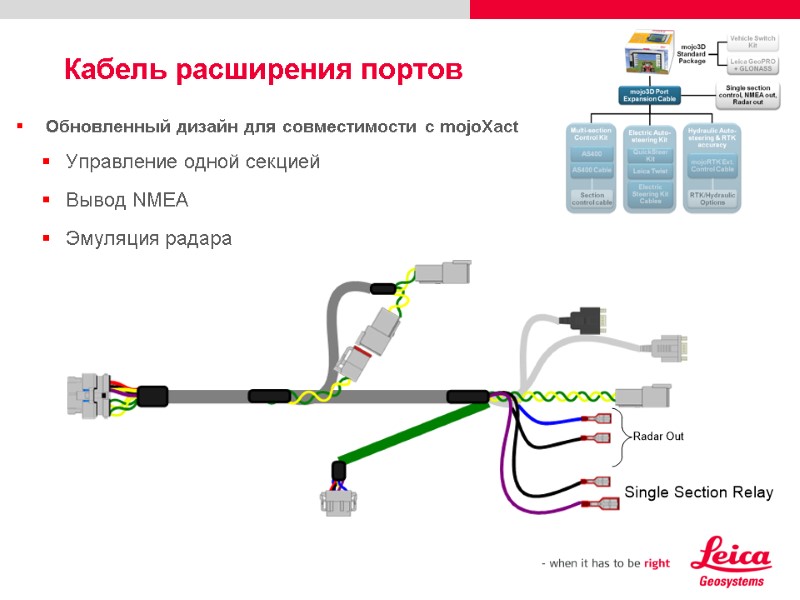 Кабель расширения портов Обновленный дизайн для совместимости с mojoXact Управление одной секцией Вывод NMEA